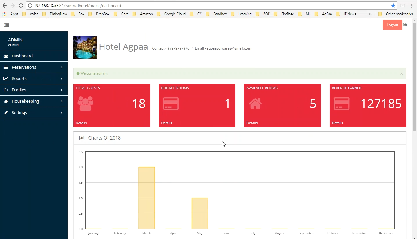 Hotel Management System